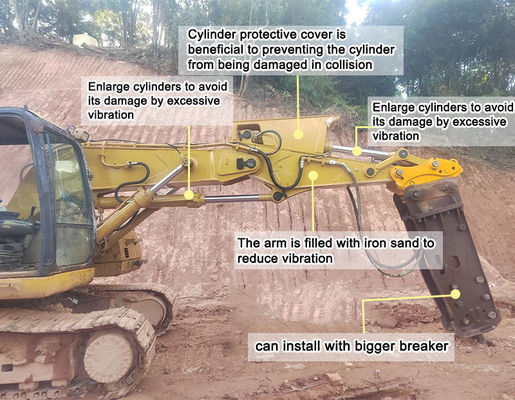 Shaogang Q355B Koparka skrócić ramię boom z większym wiadro i wiadro cylinder